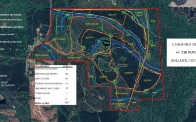 Langford Tract 510